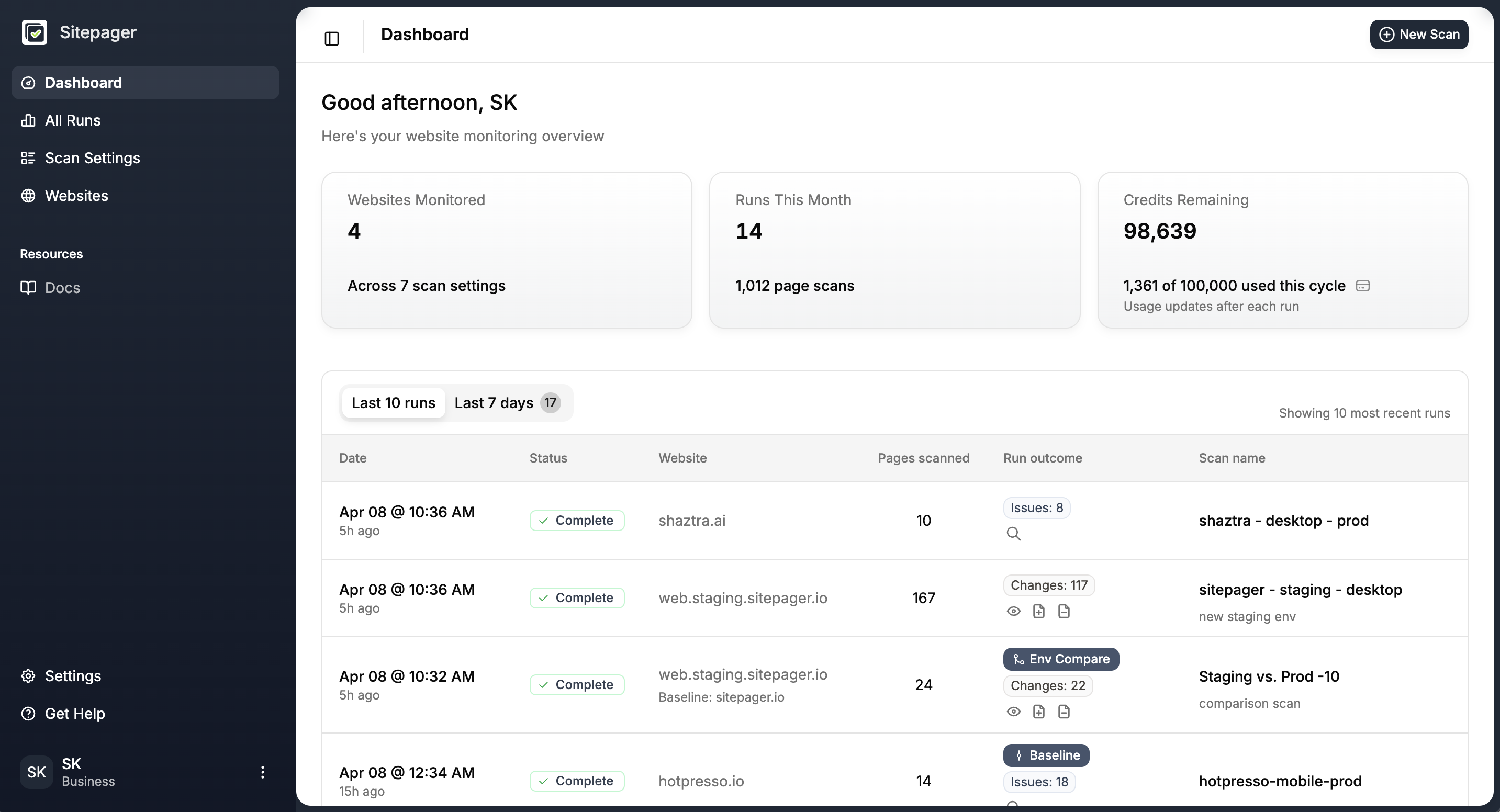 Sitepager dashboard showing website testing results
